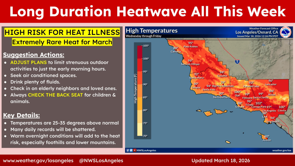 Weather forecast. Image Source: NWS website