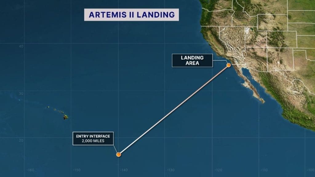 Artemis II Landing. Image Source NASA
