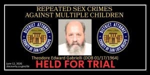 Former Priest Theodore Edward Gabrielli to Answer on 24 Felony Counts of Molestation Involving Four Victims